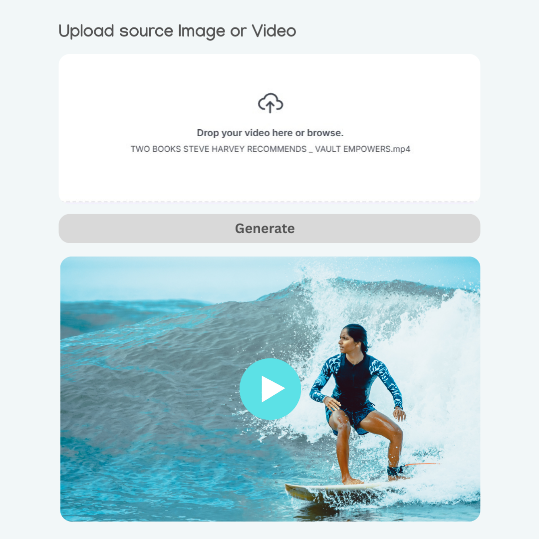 Describe, Analyze, Generate.